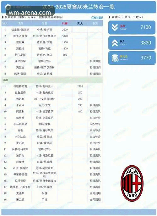 完美体育官网登录入口2026最新版本 皇马1.5亿欧元豪购奥利塞,为什么拜仁坚决不放人?